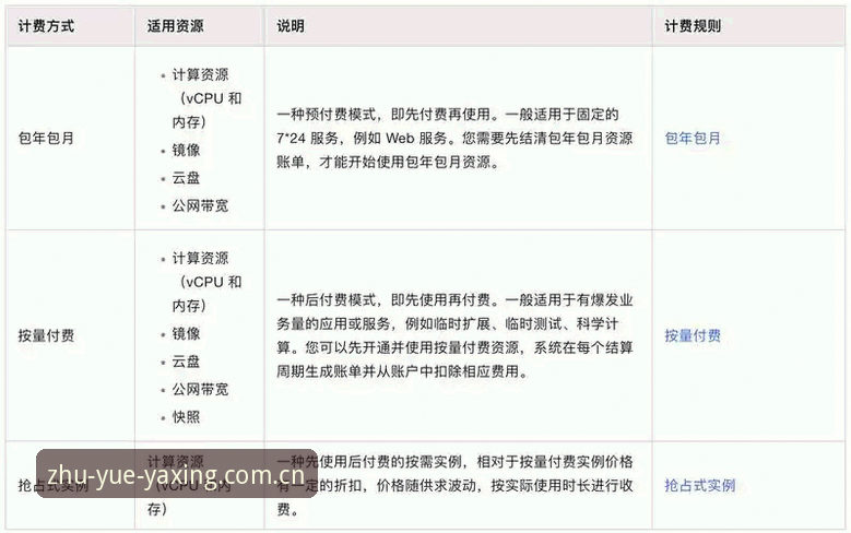 亚星yun CN官方首发站2026最新版本 亚星yun CN官方首发站2026最新版本上手实用技巧:数据告诉你如何避坑