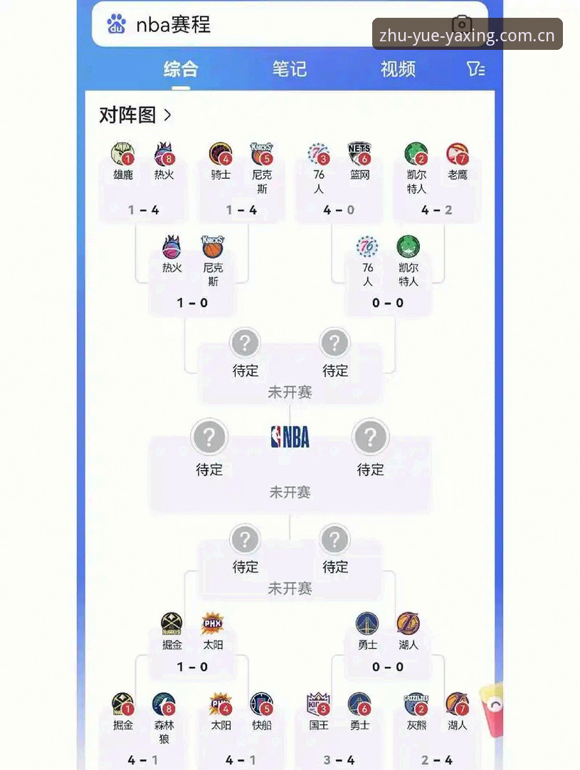 科里纳世界杯新规下，角球和换人倒计时如何改变比赛节奏？